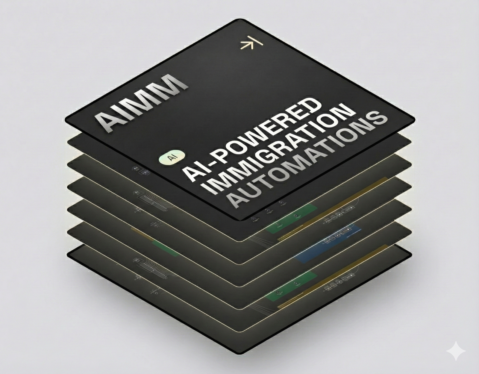 AI-Powered Immigration Management